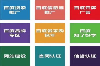 SEM托管公司案例分享：精准营销之道